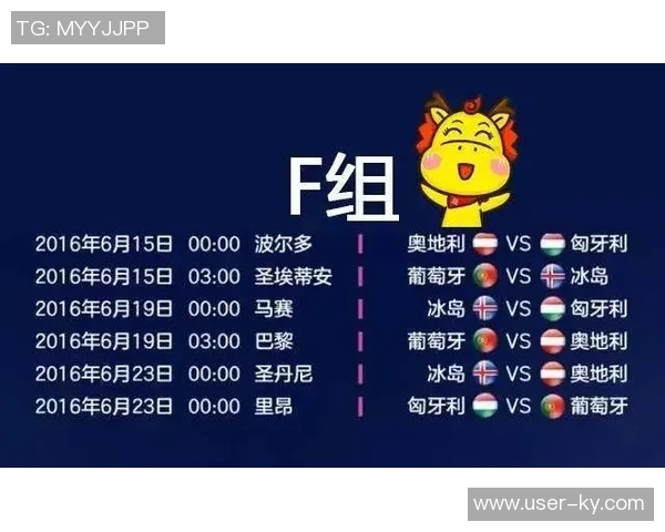 世界杯分档预测揭晓澳大利亚降至第三档意大利土耳其跻身第四档